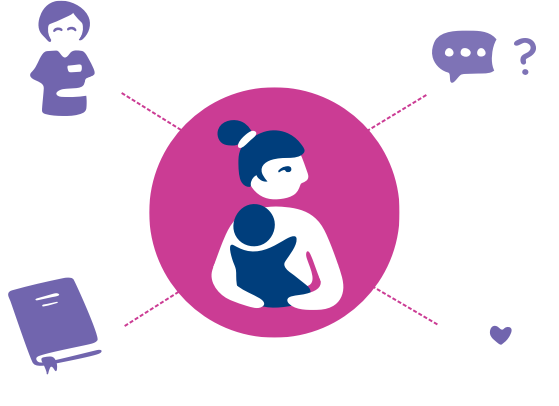 Breastfeeding Center of Pittsburgh